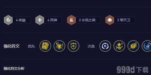 夜幽s11最新爆料,揭秘新赛季神秘英雄与战术革新 第3张 夜幽s11最新爆料,揭秘新赛季神秘英雄与战术革新 第3张